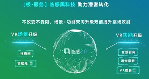 10億賦能房產(chǎn)經(jīng)紀(jì)行業(yè)，58同城安居客開(kāi)啟共贏網(wǎng)絡(luò)技術(shù)服務(wù)新局